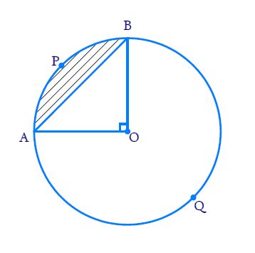 A Chord Of A Circle Of Radius 10 Cm Subtends A Right Angle At The