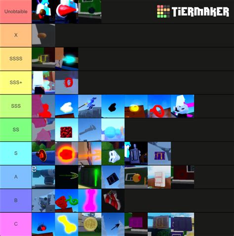 A Menacing Day Item Rarity Tier Tier List Community Rankings TierMaker