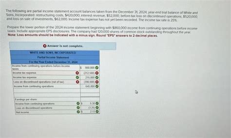 Solved The Following Are Partial Income Statement Account Chegg