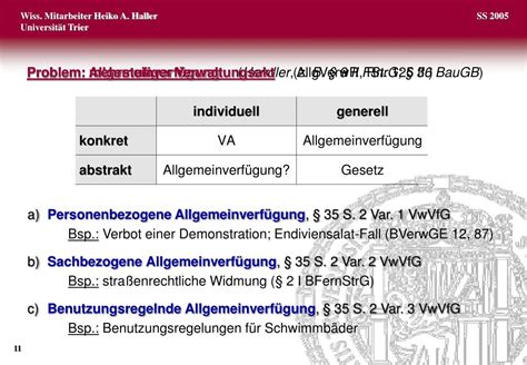 Ppt Bung Zu Den Vorlesungen Im Verwaltungsrecht Powerpoint