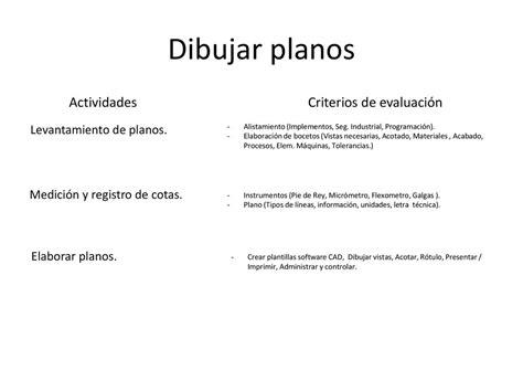 Criterios de Evaluación Dibujo ppt descargar