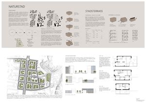 Examensarbete inom Arkitektur Visst är det härligt när allt känns bra