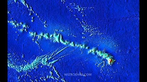 Hawaiian–Emperor seamount chain - Alchetron, the free social encyclopedia