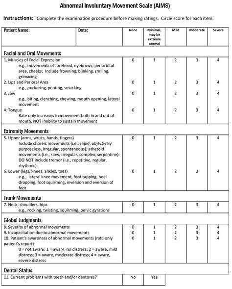 Tardive dyskinesia symptoms, drugs that cause tardive dyskinesia & treatment