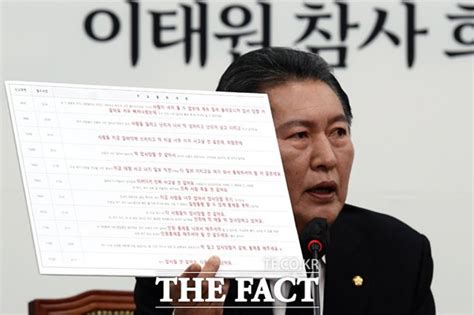 112 신고 녹취록 공개정청래 이상민·윤희근 파면해야 Tf사진관 네이트 뉴스