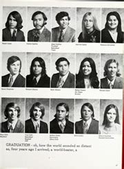 Whittier Union High School - Cardinal Yearbook (Whittier, CA), Class of ...