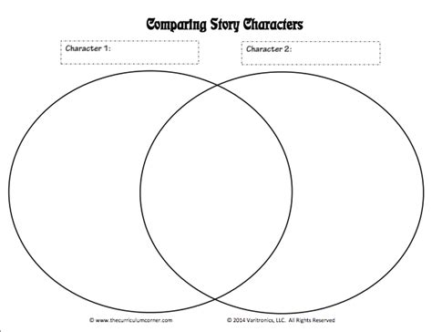 Character Trait Venn Diagram Identifying Character Traits