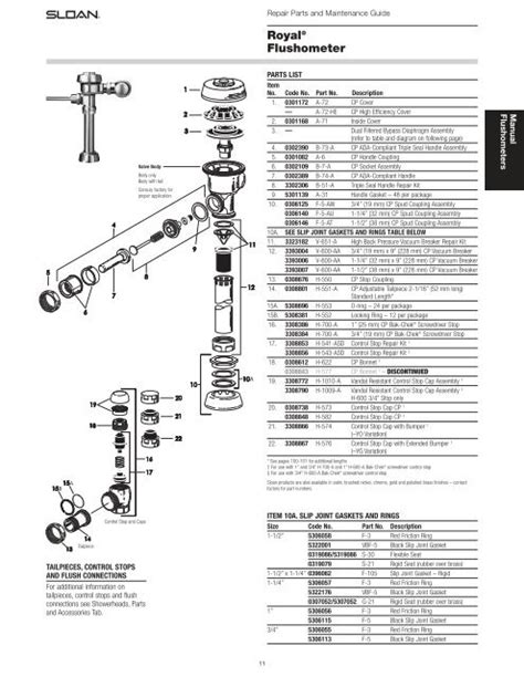 Sloan Royal Flushometer Parts Breakdown Diagrams Old New 50 Off