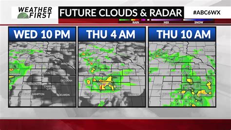 Rain Chances Dot The Forecast Abc 6 News