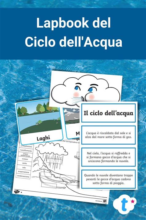 Il lapbook del ciclo dell acqua è una fantastica risorsa per