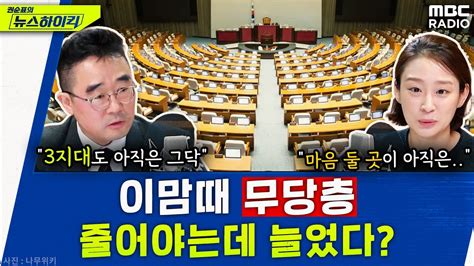 Mbc 정치 고관여자 추세조사 무당층 오히려 늘었다 장슬기and김봉신 권순표의 뉴스하이킥 Mbc 240226 방송