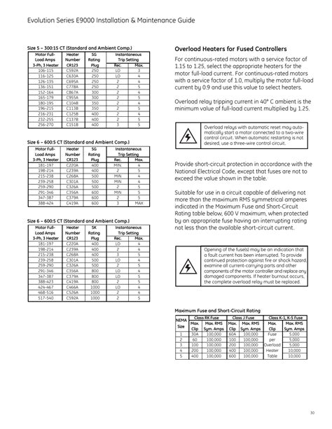 Overload Heater Sizing Chart Pe