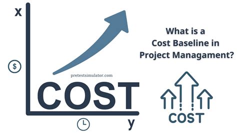 What Is Cost Baseline