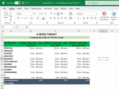 Professional Excel Data Entry Cleaning And Formatting Service Upwork