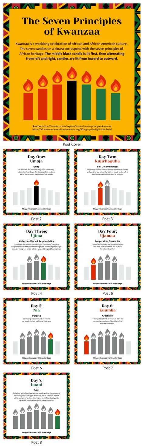 Principles Of Kwanzaa