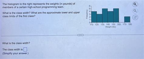 Free The Histogram To The Right Represents The Weights In Pounds Of