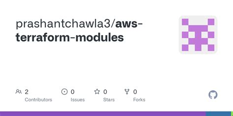 Github Prashantchawla Aws Terraform Modules