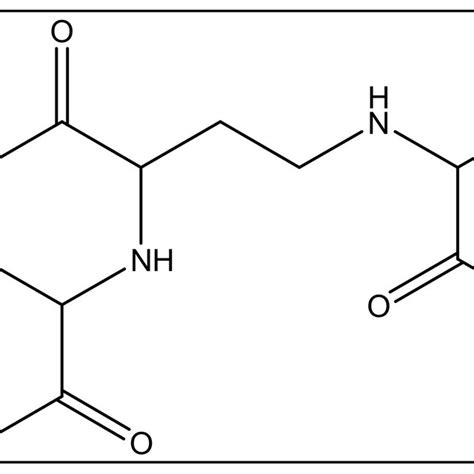 PDF A Review Of Pseudomonas Aeruginosa Metallophores Pyoverdine