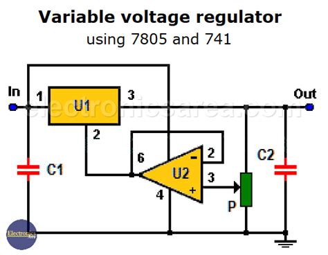 Variable Voltage Regulator Using 7805 And 741 Electronics Area