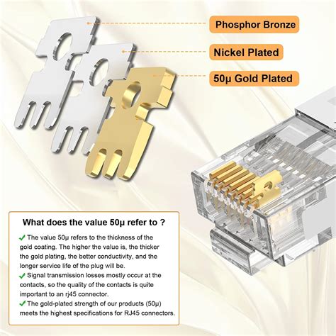 Buy Vcelink Cat Cat A Rj Pass Through Connectors Shielded Pack