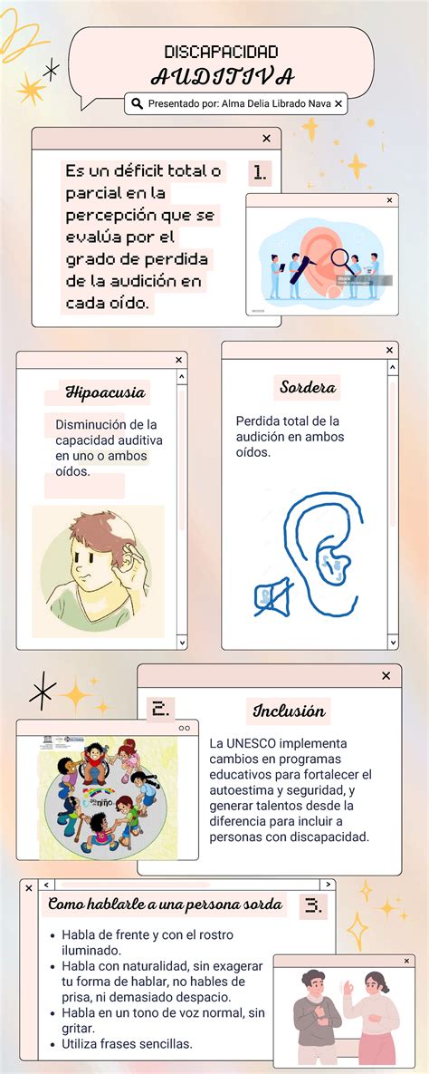 Infografía Discapacidad auditiva DISCAPACIDAD AUDITIVA Presentado por