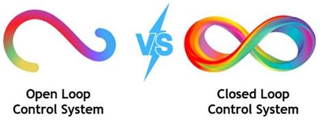 Difference Between Open Loop And Closed Loop Control System Comparison Chart Tech Differences