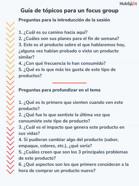 Cómo Hacer Un Focus Group En Tu Empresa Con Ejemplos