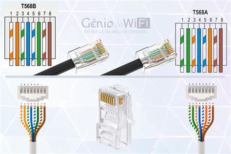 CONECTORES RJ45 MACHO CAT6 47 OFF