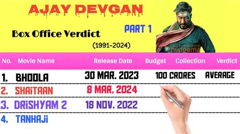 Ajay Devgan Hit Or Flop Movie List Ajay Devgan All Movie Virdict