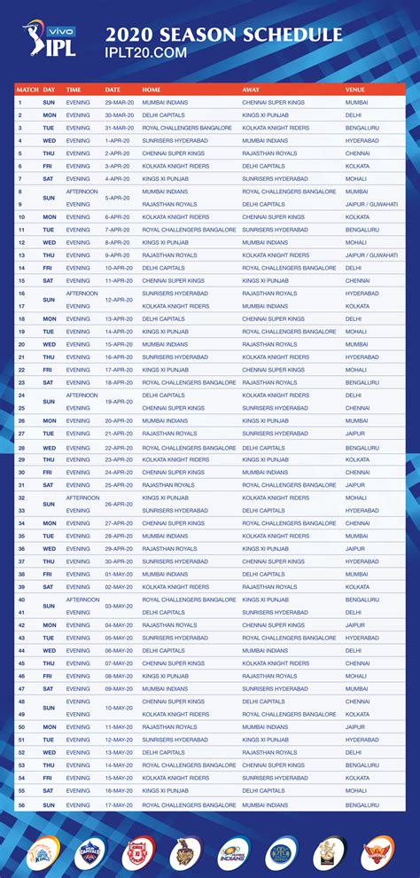 IPL 2020 Time Table & Season Matches Schedule | Kricket Wicket