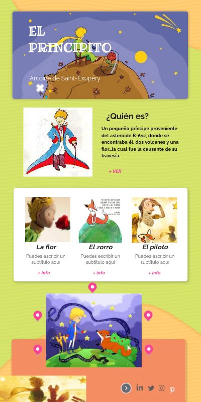 InfografÍa De El Principito