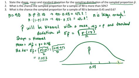 Central Limit Theorem For A Sample Proportion Youtube