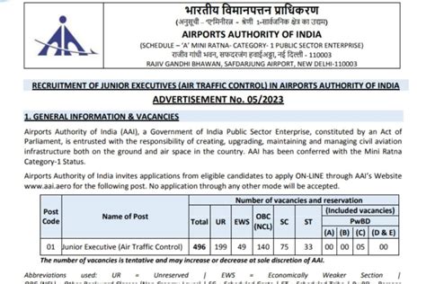 AAI Junior Executive Recruitment 2024 Notification Online Form Last Date