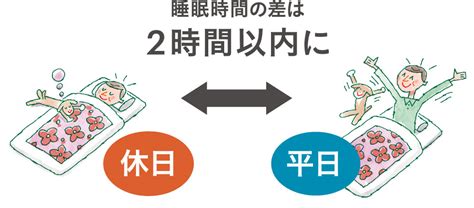 お疲れ様の時間｜第37回『睡眠負債』を抱えていませんか？ Imida イミダプラス