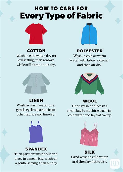 How To Do Laundry A Step By Step Guide Trusted Since 1922