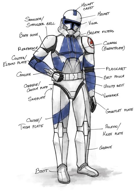 CLONE TROOPER Armor Template Clone Trooper Armor Pepakura Clone Trooper ...