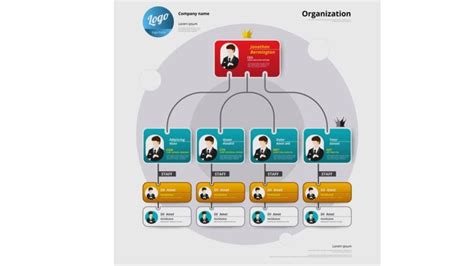 Organigramme d entreprise définition utilité et création