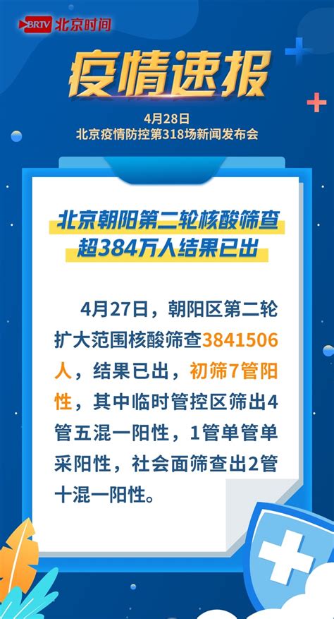 初筛7管阳性！北京朝阳第二轮核酸筛查超384万人结果已出北京时间