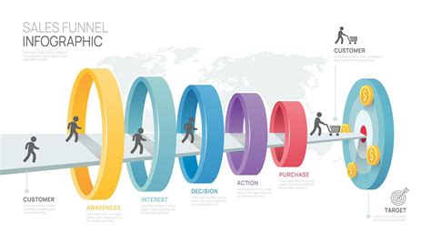 Infographic Sales Funnel Diagram Template For Business Modern Timeline