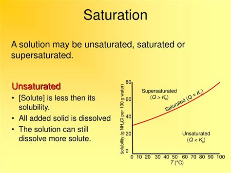 Ppt Chemistry 102 Virginia State University Powerpoint Presentation