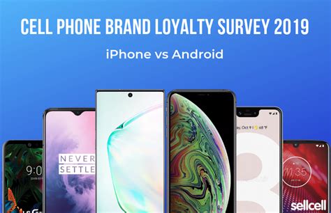 Iphone Vs Android Cell Phone Brand Loyalty Survey 2019