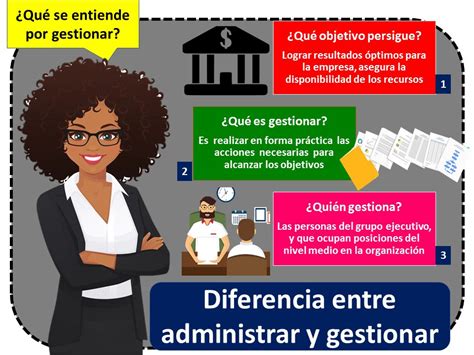 Descubre La Gran Diferencia Entre Administración Y Organización