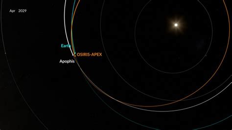 Osiris Rex Asteroid Sample Container Finally Unstuck