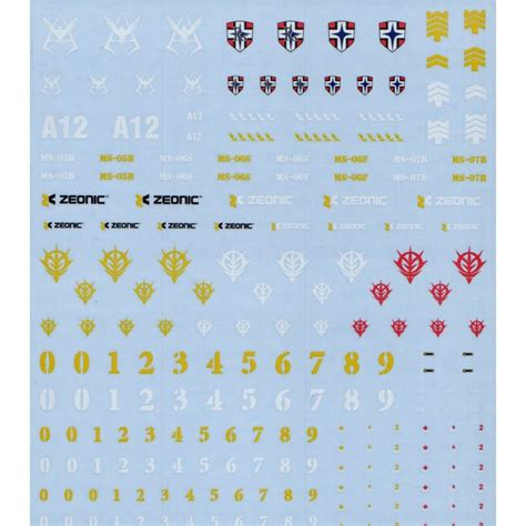 Gundam Mad Modelling Accessories Detailing Parts Decals