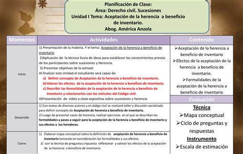 Planificacion De Clase PPT