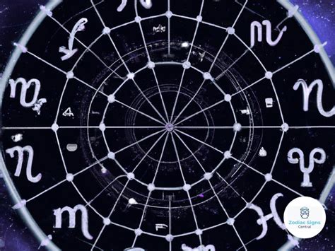 Experts Reveal: The Hidden Power of Your Monthly Horoscope Vogue - dexsedo