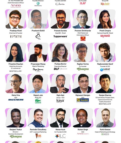 Meet The Leaders And Innovators Enriching India S Largest Retail