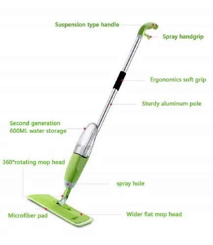 Jamunesh Green Mop For Cleaning Size Medium At Rs 700 In Surat Id 21819855430