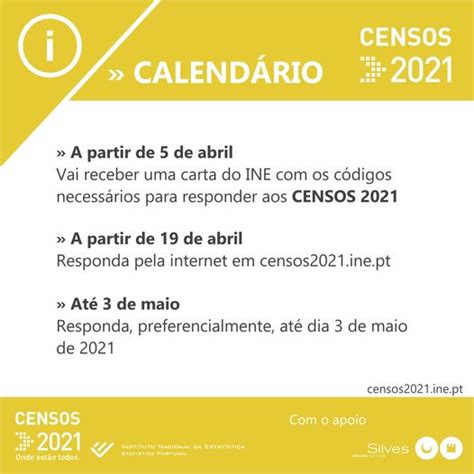 Censos 2021 Questionário Censos 2021 Esteja Atento A Sua Caixa Do