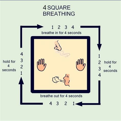 Stream episode Four Square Breathing by Jessica Dolce podcast | Listen ...